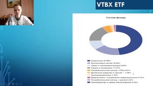 ✅Индексное инвестирование.Кому и какие фонды стоит покупать?Фонды на индексы РТС,Мосбиржи и S&P 500