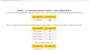 Как вывести деньги с кошелька Яндекс.Деньги