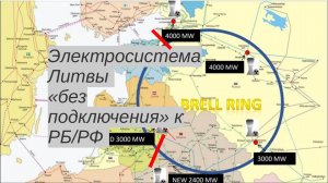 Литва тестировала режим работы, в случае отключения BRELL