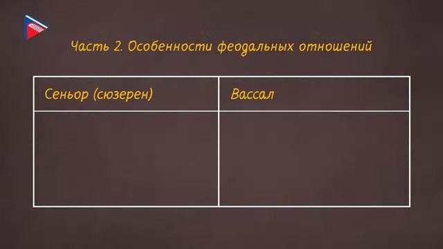 Краткий курс по всеобщей истории - Период раннего феодализма в западной и центральной Европе