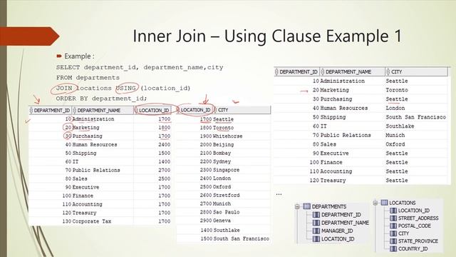Oracle SQL How to Join tables Part 4 - Lesson 62