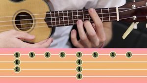 Как играть Мурку на УКУЛЕЛЕ_ _ SKIFMUSIC.RU