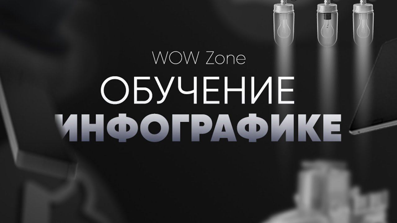 Создание инфографики для маркетплейсов