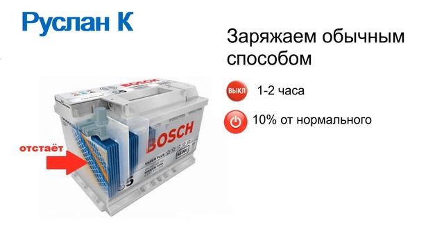 Уравновешивающий-восстановительный заряд #аккумулятора. И жить будет долго...