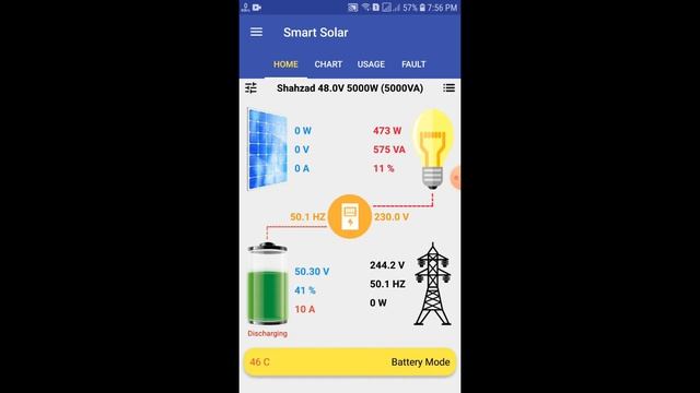 SOLAR WIFI DEVICE FOR MONITORING | SMART SOLAR DEVICE FOR inverex,fronus,maxpower, ,solarmax,tesla