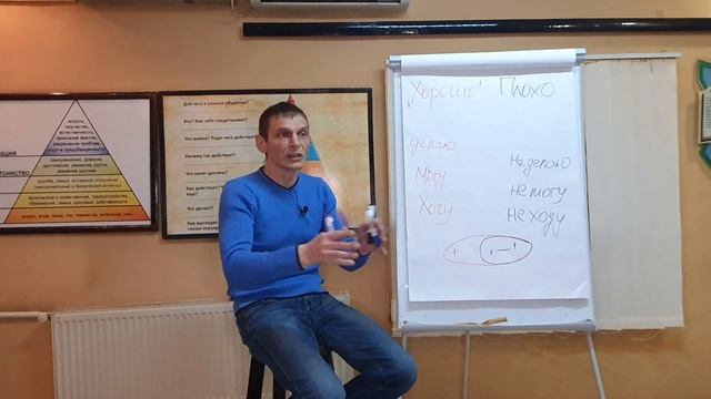 Как формируется выбор смотреть онлайн