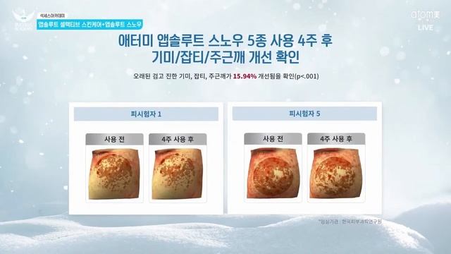 ЛИНЕЙКА ОТБЕЛИВАЮЩЕЙ КОСМЕТИКИ АТОМИ ABSOLUTE SNOW