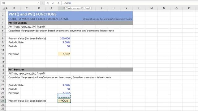 The Definitive Guide to Microsoft Excel for Real Estate by A.CRE (Updated for 2022) смотреть онлайн