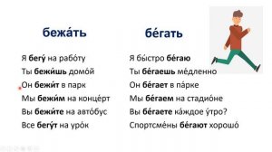 Russian Verbs of Motion: Go, Run, Fly, Ride (Drive), Swim - Russian Questions: Where from? Where to