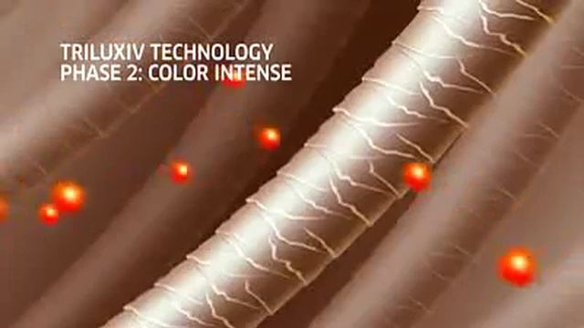 Wella Koleston Perfect Hair Colour | www.wellakolestonperfect.bestabout.us смотреть онлайн