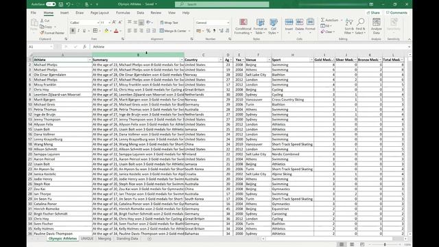How to Wrap Text in Excel