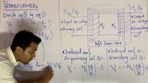 Transformer || Electromagnetic induction || Class 12 || Physics || working principle | Construction