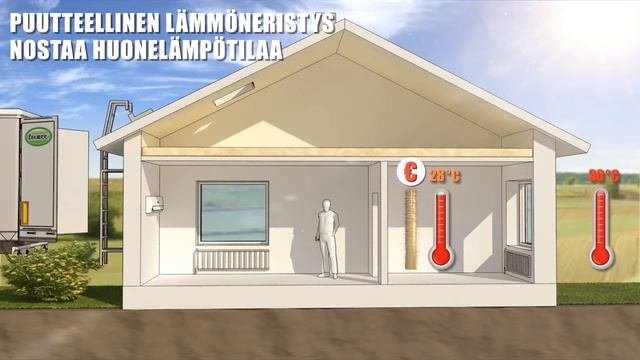 Дополнительная теплоизоляция эковатой