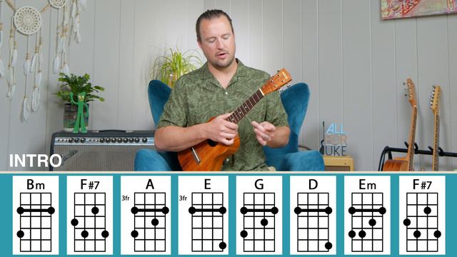 Hotel California | Eagles | Ukulele Tutorial смотреть онлайн