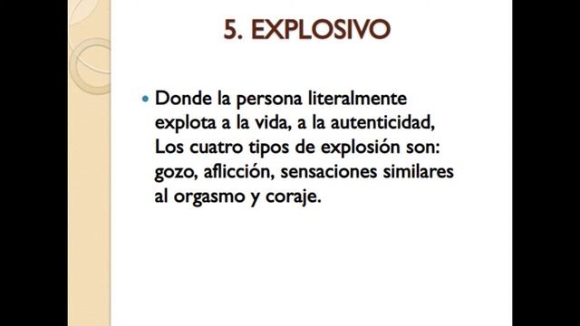 Teoria Gestalt Fritz Perls смотреть онлайн