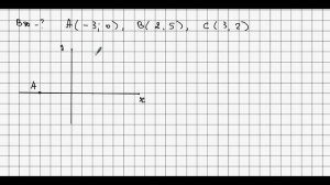 Расстояние от точки до прямой на плоскости