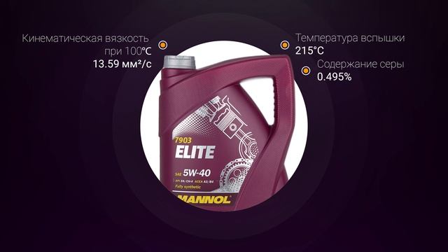 Обзор моторного масла Mannol Elite 5W-40 | Хороший ли выбор? смотреть онлайн