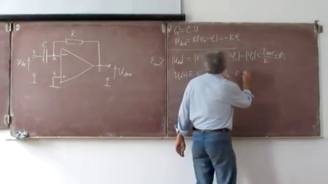 Лекция 23 Схема дифференцирования смотреть онлайн