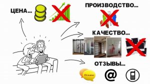 Как правильно выбрать производителя дверей-купе