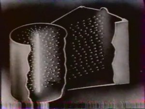 Физика. Скорости молекулы газа