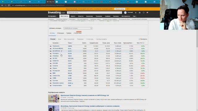 Обзор рынка с Евгением Домрачевым | 2022 Июль | Live Investing Group