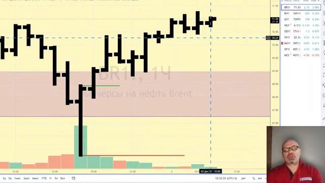 Утренний брифинг смотреть онлайн