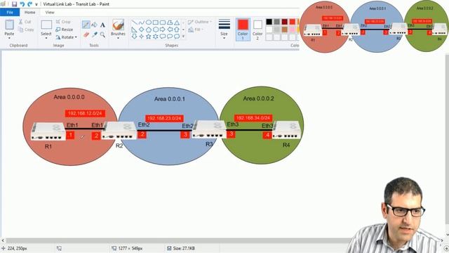Configure OSPF Virtual Link Transit Area on MikroTik RouterOS смотреть онлайн