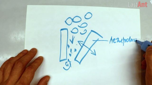 ?ТОП 4 Долговечных камнедробилок как сделать своими руками смотреть онлайн