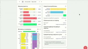 20240209 Чего не хватает в еде, особенно вегану и сыроеду. Почему я не наедаюсь. Марафон 108 "ОЙ"#85