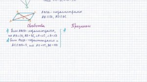 8 класс Геометрия Четырехугольник вершины, стороны, диагонали Свойства параллелограмма Урок #1