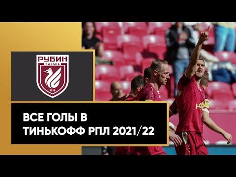 Все голы «Рубина» в Тинькофф РПЛ сезона 2021/22