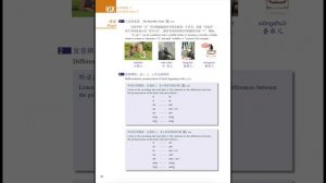 Standard course HSK1. Учебник. Урок 5.