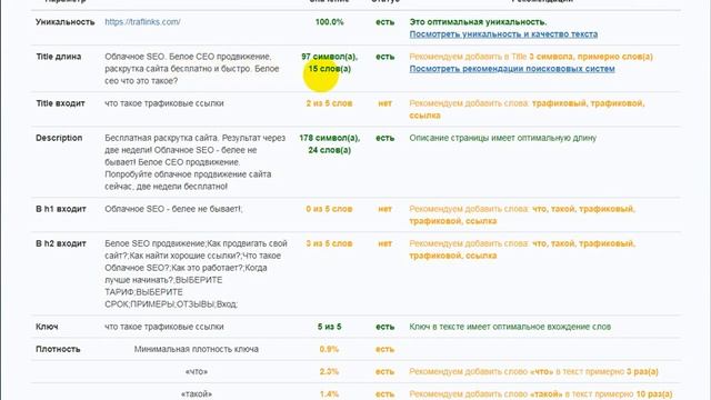 Инструмент проверки Шанса попасть в ТОП. смотреть онлайн