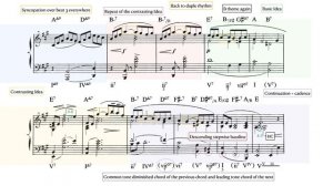 Debussy - Arabesque no.1 Score Analysis (Harmonic and Structural)