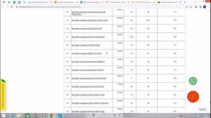Беговая дорожка Funfit DK-05AJ отзывы и обзор репутации в интернете