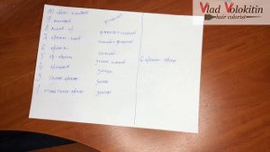 Правила нейтрализации KAPOUS