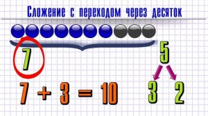 Сложение с переходом через десяток.mp4