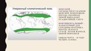 От чего зависит климат на Земле   3 класс
