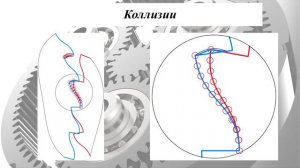 Попытки синтеза зубчатого зацепления, лишенного трения скольжения