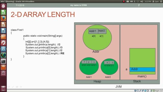 Array in Java | #12 | Length of One-Dimensional (1D) and Multi-Dimensional (2D & 3D) Arrays in Java