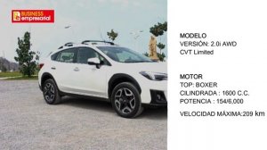 TEST DRIVE / SUBARU XV 2019