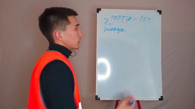 Риск менеджмент. Грамотное управление инвестиционным портфелем .
