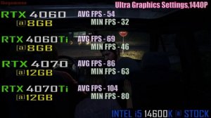 RTX 4060 vs RTX 4060Ti vs RTX 4070 vs RTX 4070Ti || i5 14600K || NEW DRIVER ||