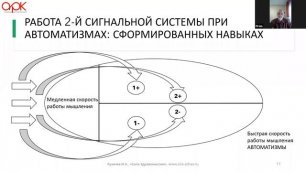 Ресурсное состояние коуча - дискуссия с Игорем Кузичевым.mp4