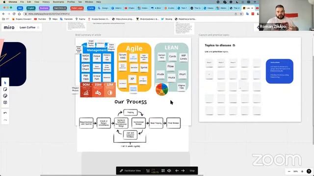 Обзорная лекция о современных подходах по управлению IT проектами смотреть онлайн