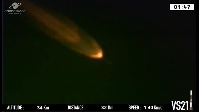 Soyuz ST-B launches OneWeb F6 смотреть онлайн