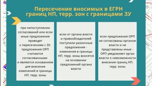Внесение сведений о границах территориальных зон, населенных пунктов и земельных участков в ЕГРН смотреть онлайн