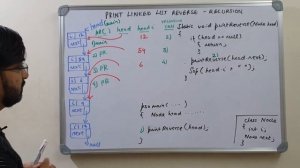 Print Linked List in Reverse order using Recursion in Java