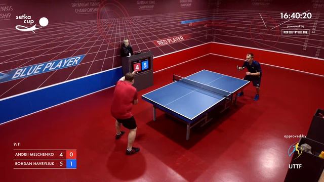 Tournament 2023-05-07 Men, еvening. Arena "America" смотреть онлайн