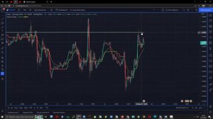 Реальная торговля на форекс с индикатором Simple Trading 22 07 2022